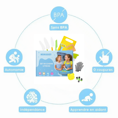 Kit de Cuisine Montessori